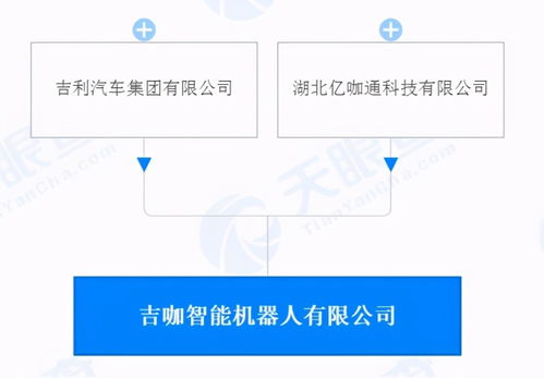 吉利入局AI，汽車行業(yè)軟件爭(zhēng)奪戰(zhàn)進(jìn)入新階段
